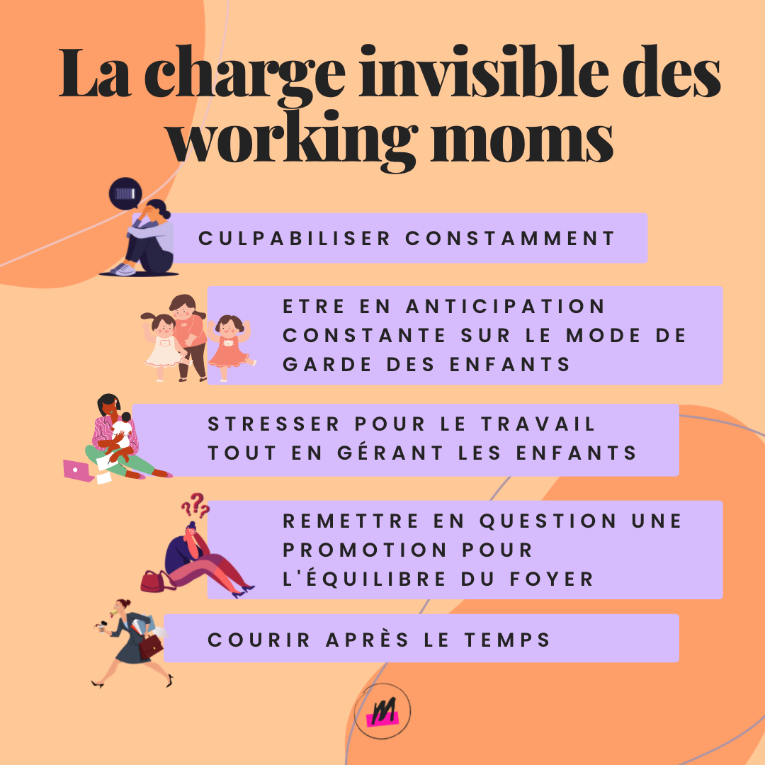 charge invisible working moms