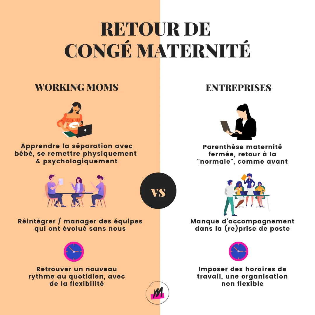 Congé maternité MammaSistas working moms